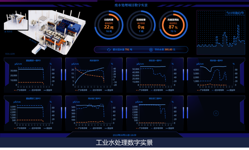 2025世界人工智能大會