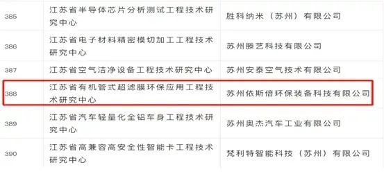 收獲榮譽 載譽而歸